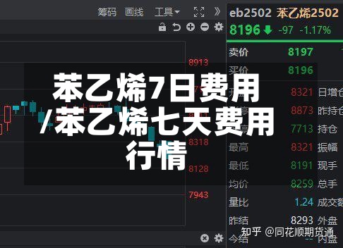 苯乙烯7日费用
/苯乙烯七天费用
行情-第2张图片