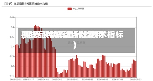 期货品种波动点数费用(期货波动率看什么技术指标)-第2张图片