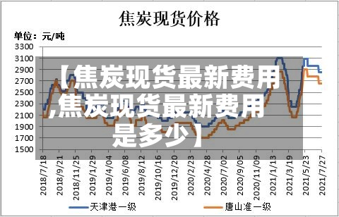 【焦炭现货最新费用
,焦炭现货最新费用
是多少】-第2张图片