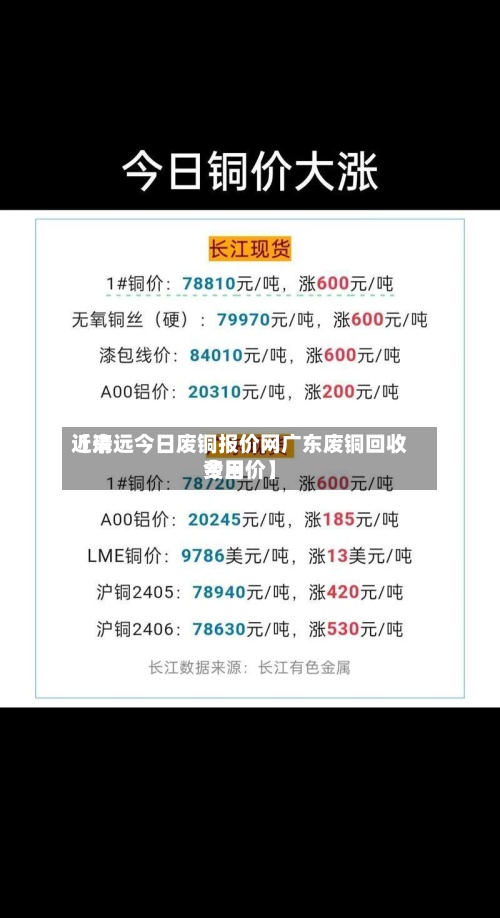 近来【清远今日废铜报价网广东废铜回收费用今日价】
