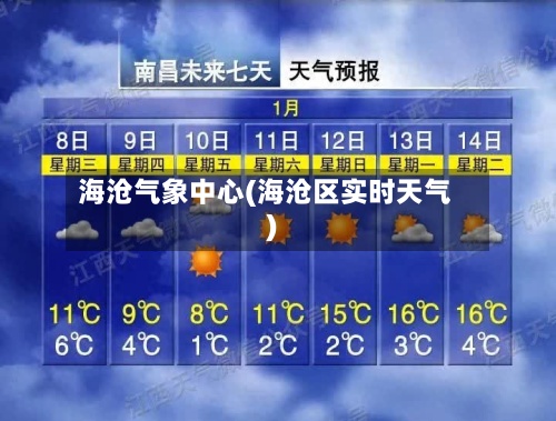 海沧气象中心(海沧区实时天气)-第2张图片