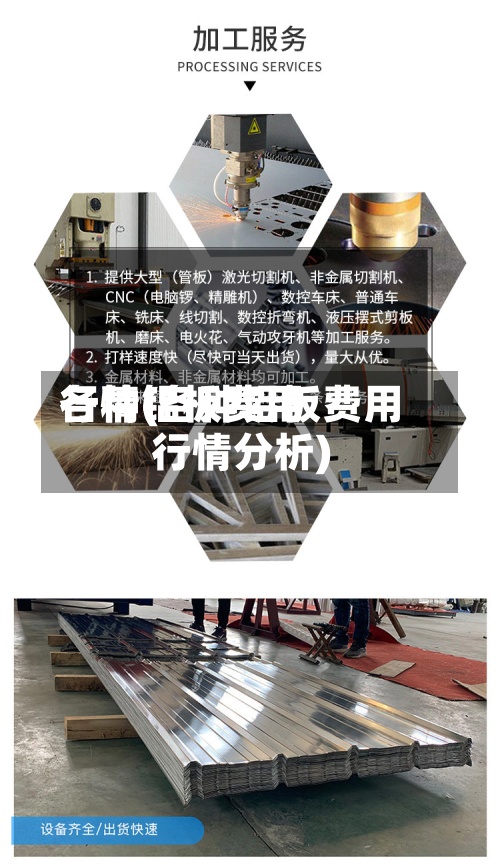 各种铝板费用行情(各种铝板费用行情分析)