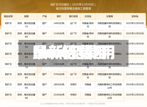 lme铝费用
/lme铝费用
最新行情-第3张图片