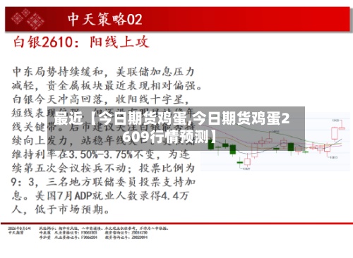 最近【今日期货鸡蛋,今日期货鸡蛋2609行情预测】-第2张图片