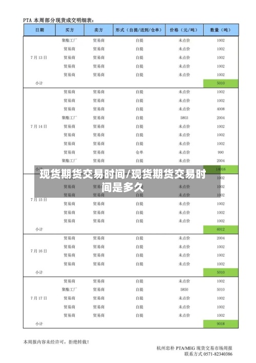 现货期货交易时间/现货期货交易时间是多久-第2张图片