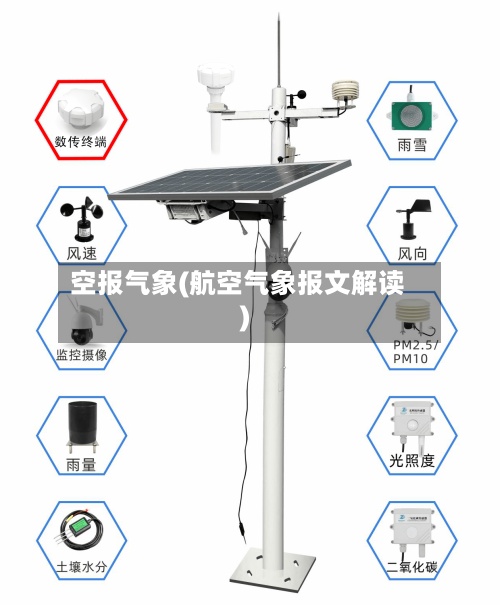 空报气象(航空气象报文解读)