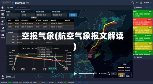 空报气象(航空气象报文解读)-第3张图片