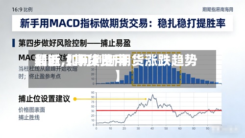 最近【期货费用判断,如何判断期货涨跌趋势】