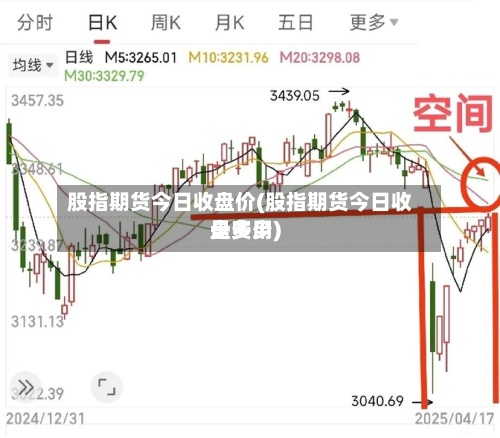 股指期货今日收盘价(股指期货今日收盘费用是多少)