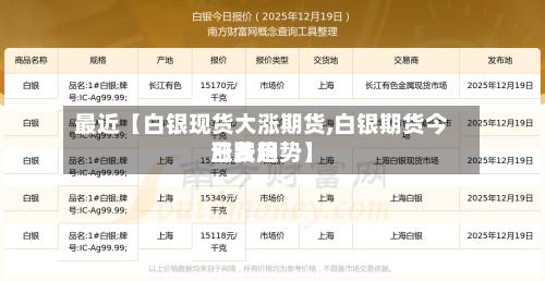 最近【白银现货大涨期货,白银期货今日费用
涨跌趋势】-第2张图片