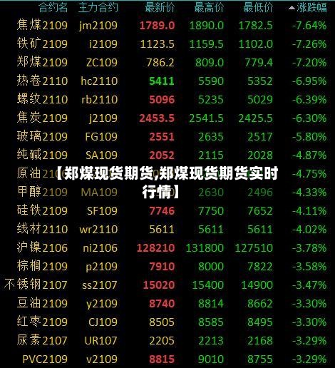 【郑煤现货期货,郑煤现货期货实时行情】-第2张图片