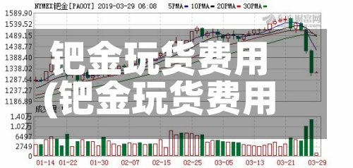 钯金玩货费用
(钯金玩货费用
走势)-第2张图片