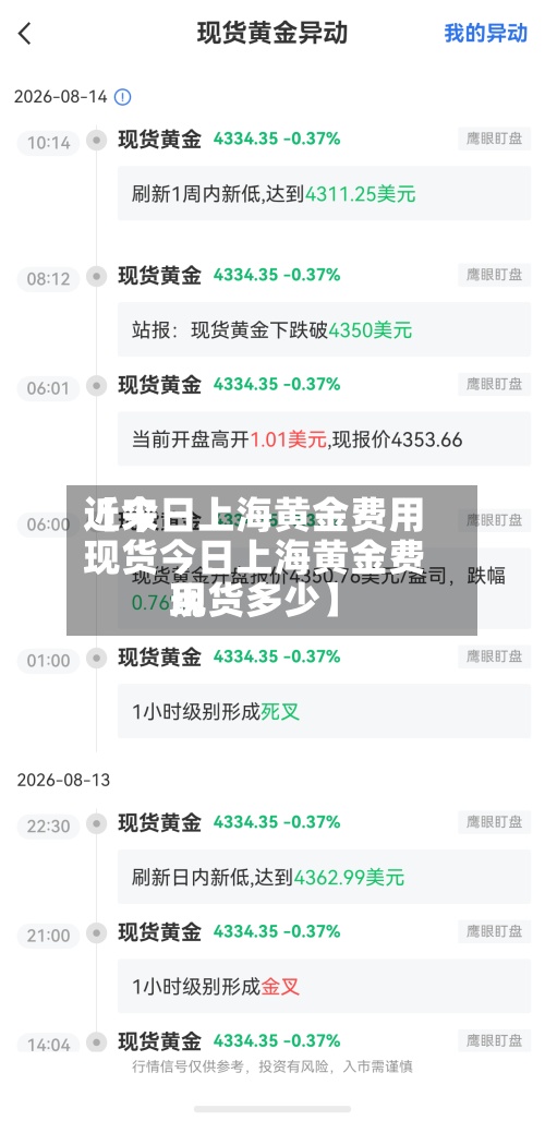 近来
【今日上海黄金费用
现货今日上海黄金费用
现货多少】-第2张图片