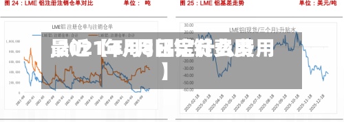 最近【4月8日铝锭费用,2021年4月铝定什么费用】-第3张图片