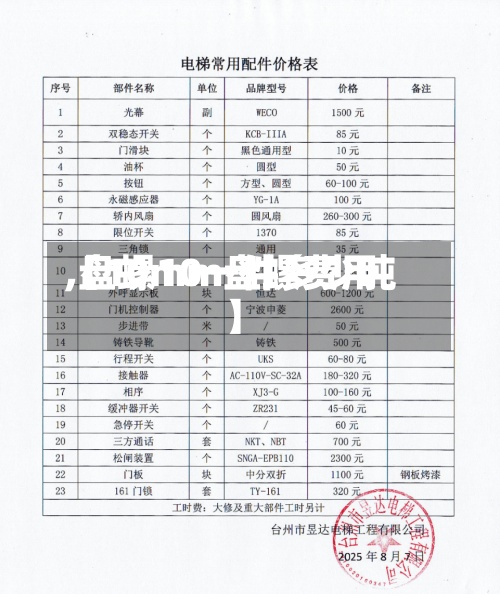 【10mm盘螺费用
,盘螺10一件多少吨】-第3张图片