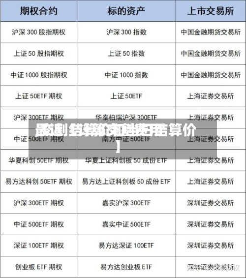 最近【计算交割费用,交割结算价和当日结算价】-第2张图片