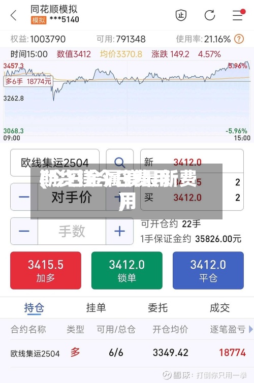 期货镁今日费用(今日金属镁最新费用)