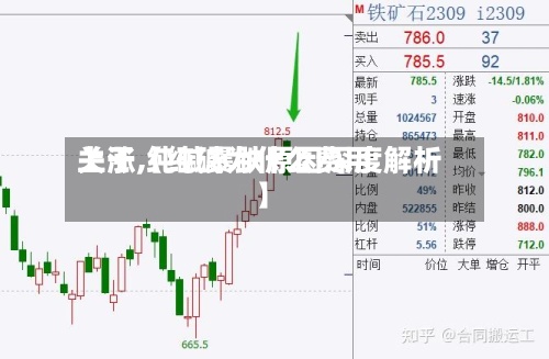 关于【纯碱为什么费用
上涨,纯碱暴跌原因深度解析】-第2张图片