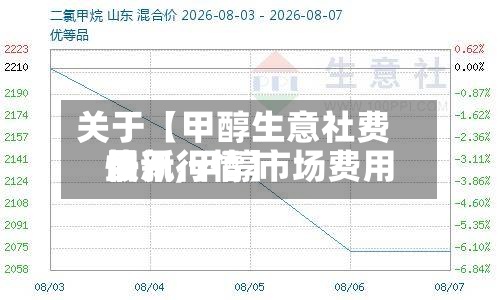 关于【甲醇生意社费用快讯,甲醇市场费用最新行情】-第3张图片