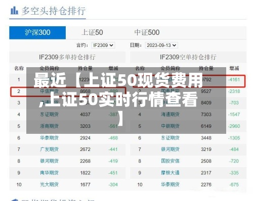 最近【上证50现货费用
,上证50实时行情查看】-第2张图片