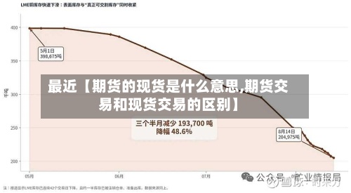 最近【期货的现货是什么意思,期货交易和现货交易的区别】