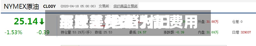 最近【费用与仓差,仓差为正费用下跌是什么行情】