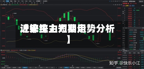 近来
【沪锌主力费用
沪锌主力短期走势分析】-第2张图片