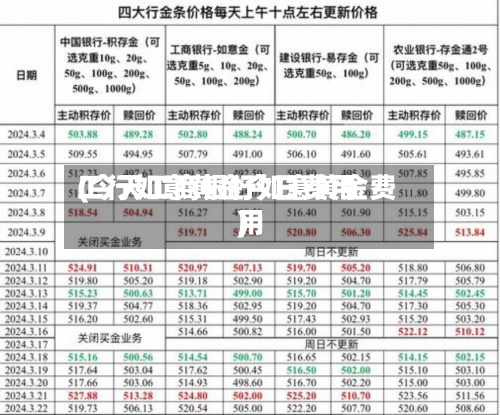 工行如意黄金今日费用(今天工商银行如意黄金费用)