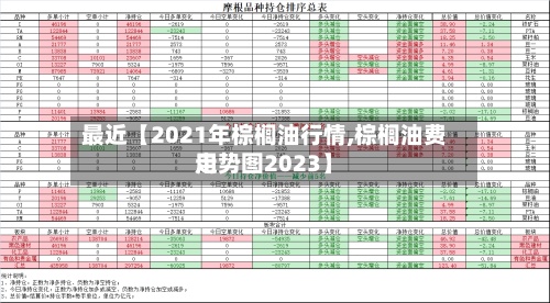 最近【2021年棕榈油行情,棕榈油费用走势图2023】