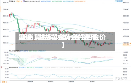 最近【期货黄金黄金的费用
,期货黄金多少钱一克今日金价】-第2张图片