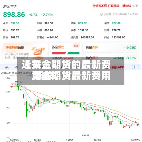 近来
【黄金期货的最新费用
黄金期货最新费用
新浪】-第3张图片