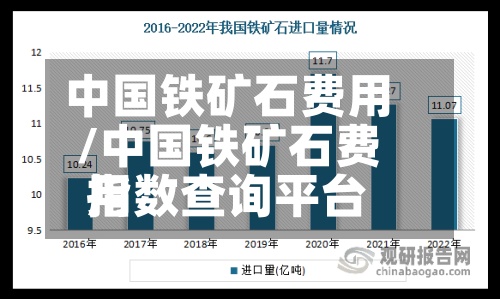 中国铁矿石费用/中国铁矿石费用指数查询平台