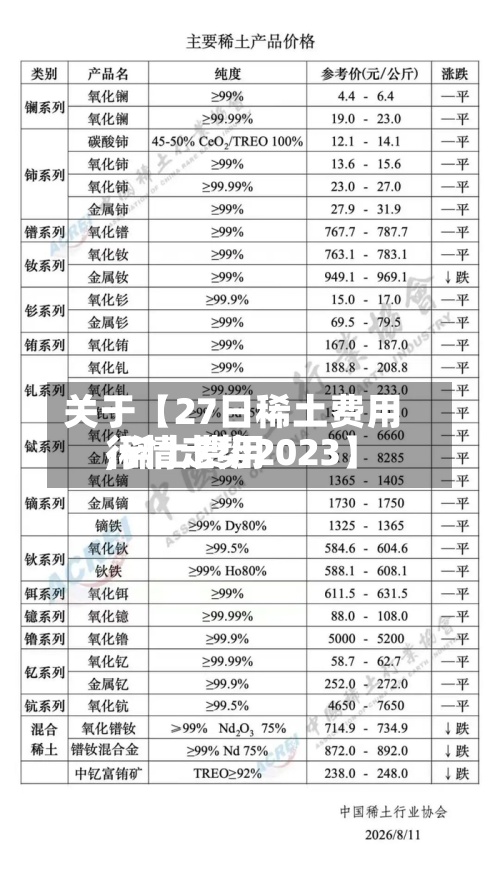 关于【27日稀土费用
,稀土费用
行情走势2023】-第2张图片