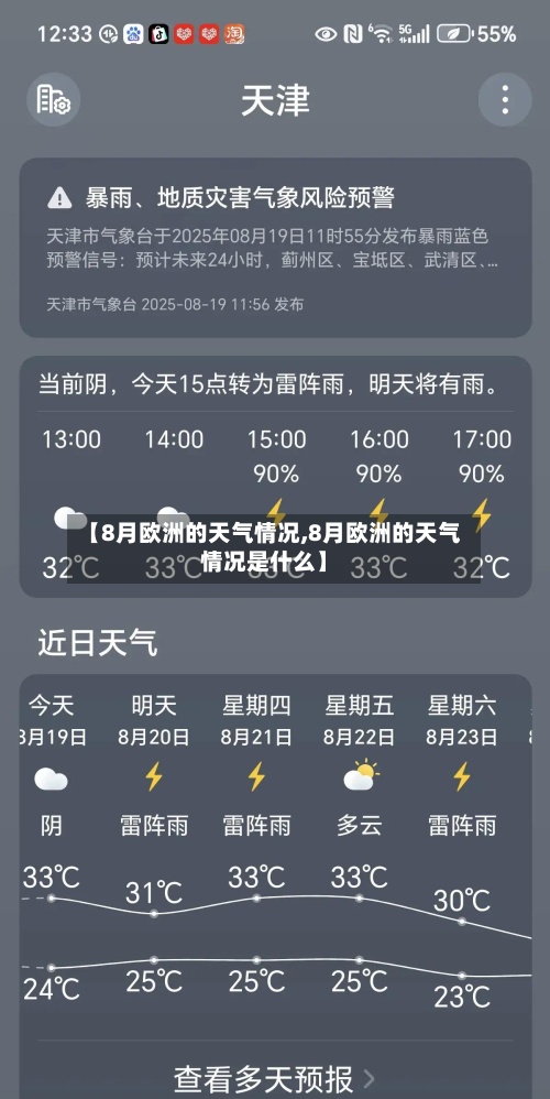 【8月欧洲的天气情况,8月欧洲的天气情况是什么】