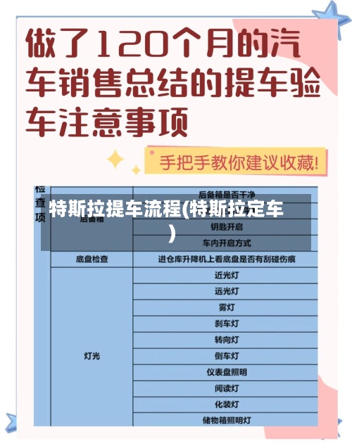 特斯拉提车流程(特斯拉定车)