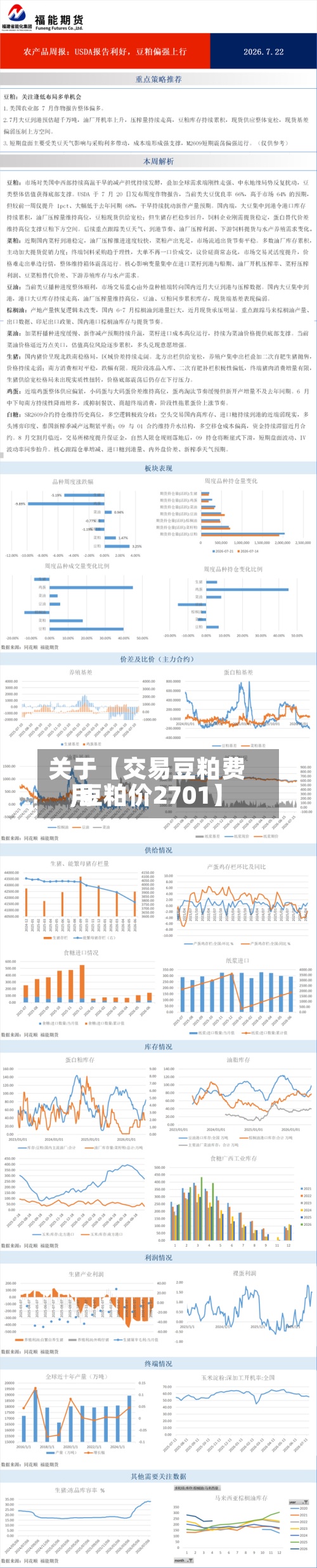 关于【交易豆粕费用,豆粕价2701】-第2张图片
