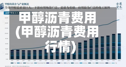 甲醇沥青费用(甲醇沥青费用行情)-第2张图片