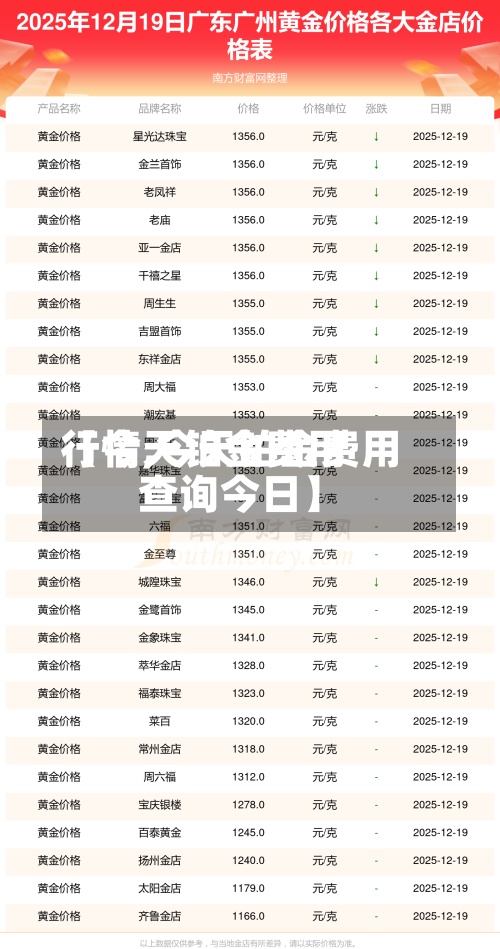 【今天铂金费用行情,今天铂金费用查询今日】