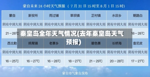秦皇岛全年天气情况(去年秦皇岛天气预报)-第3张图片