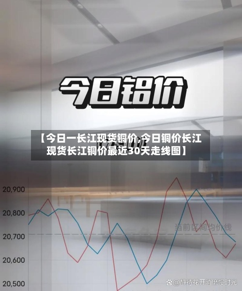 【今日一长江现货铜价,今日铜价长江现货长江铜价最近30天走线图】-第2张图片