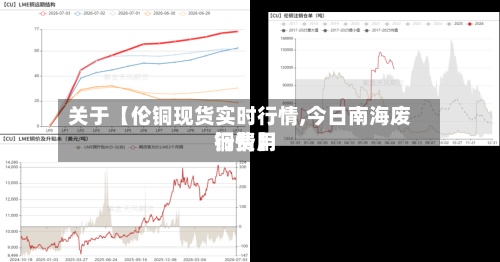 关于【伦铜现货实时行情,今日南海废铜费用
行情】-第3张图片