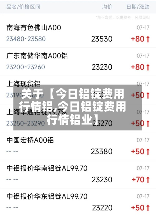 关于【今日铝锭费用行情铝,今日铝锭费用行情铝业】-第3张图片