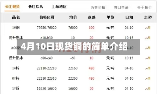 4月10日现货铜的简单介绍