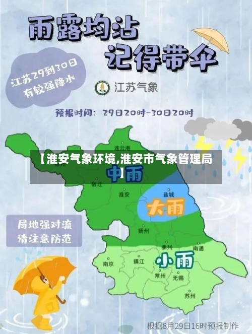 【淮安气象环境,淮安市气象管理局】