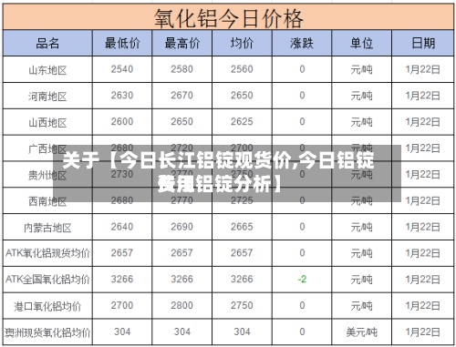 关于【今日长江铝锭观货价,今日铝锭费用
长江铝锭分析】-第2张图片