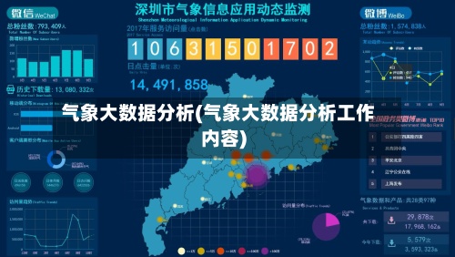 气象大数据分析(气象大数据分析工作内容)