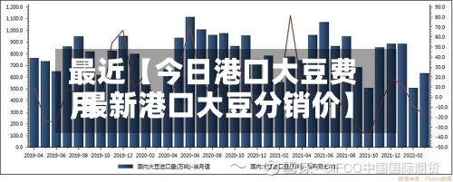 最近【今日港口大豆费用,最新港口大豆分销价】-第2张图片