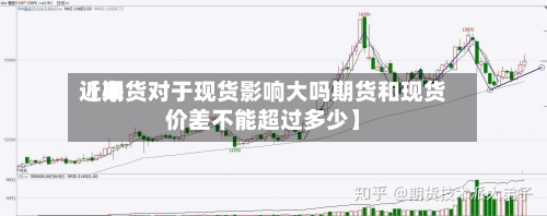 近来【期货对于现货影响大吗期货和现货价差不能超过多少】
