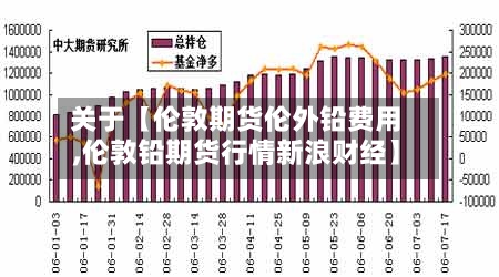 关于【伦敦期货伦外铅费用,伦敦铅期货行情新浪财经】