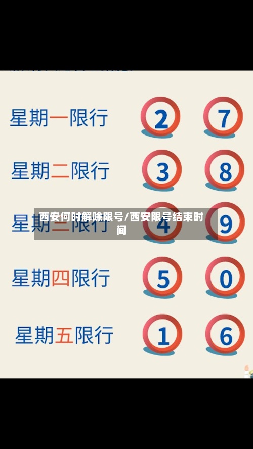 西安何时解除限号/西安限号结束时间